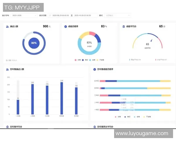 体育产业创新发展：数字化转型与智能化应用的融合路径探讨